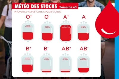 Participez à la prochaine collecte de sang ! 