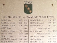 Maires à partir de la Restauration