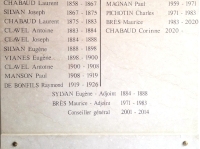 Maires à partir de la Restauration